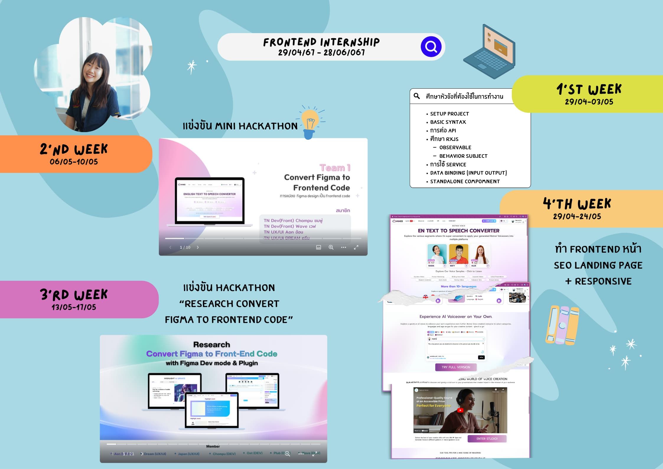 botnoi intern - Login Page