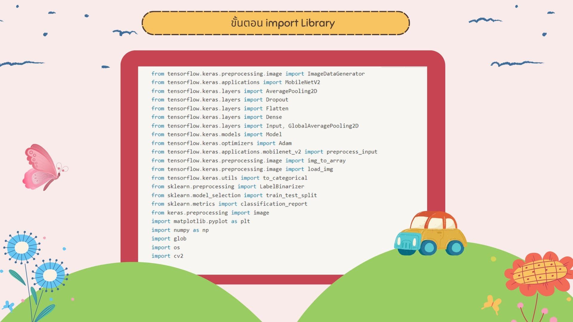Car license plate detection - presentation - Import Library