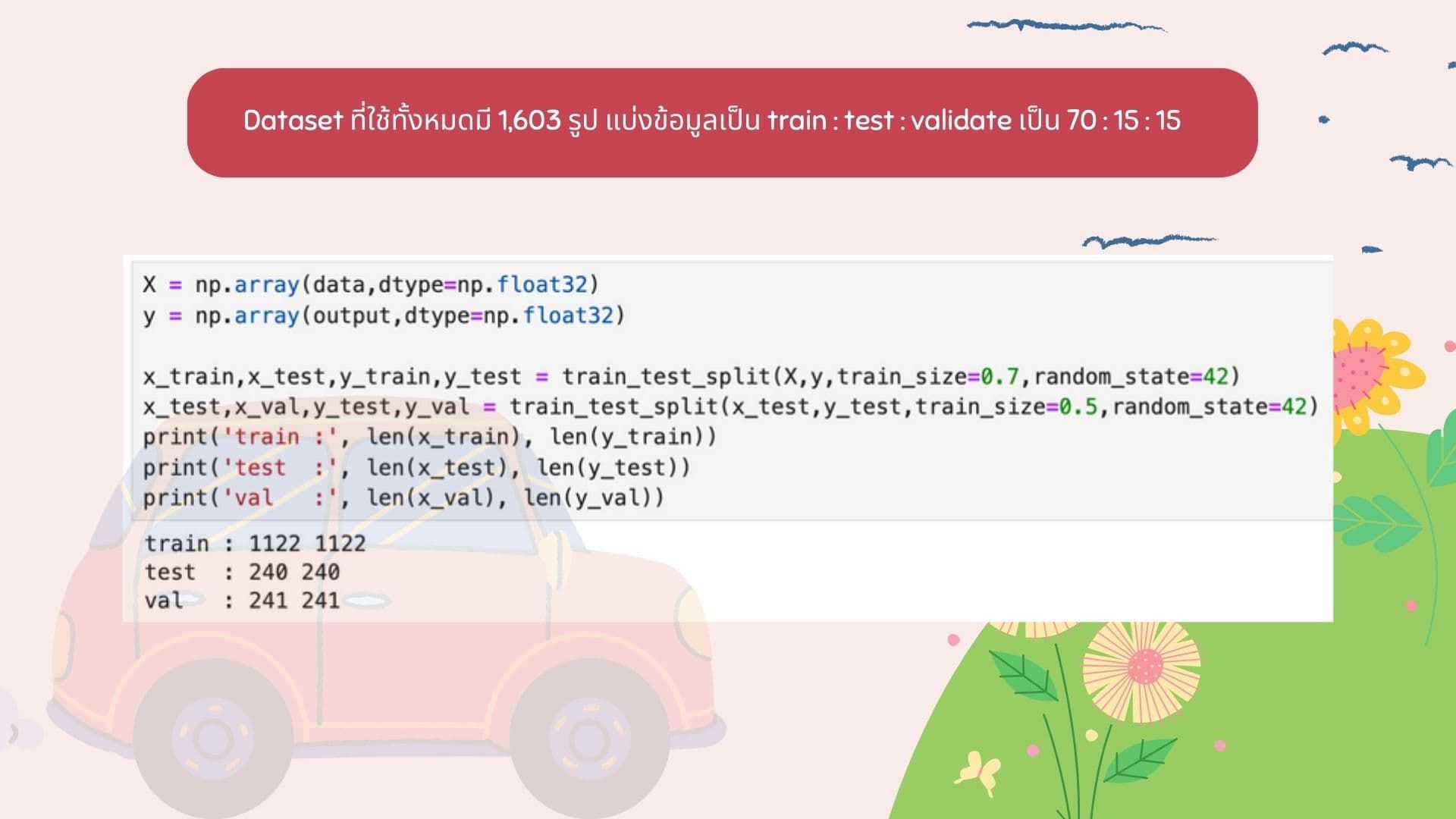 Car license plate detection - presentation - Dataset
