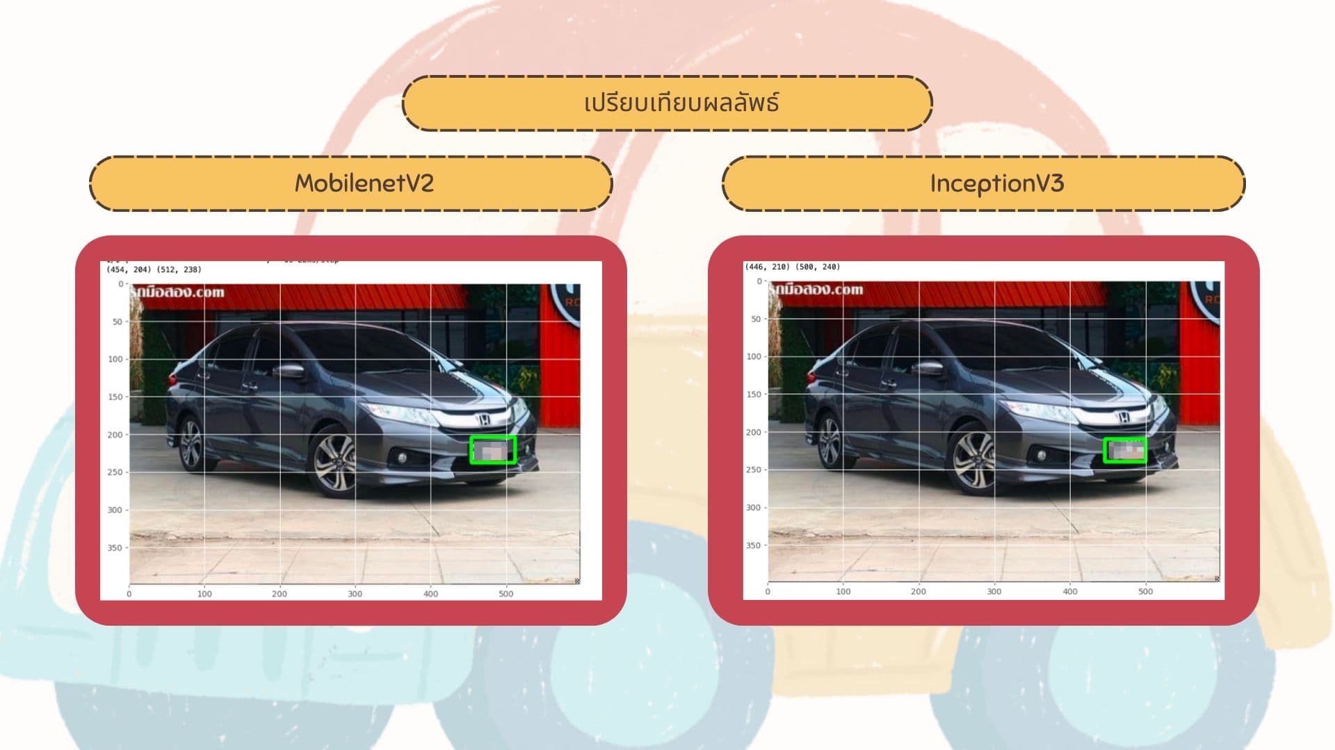 Car license plate detection - presentation - Compare result