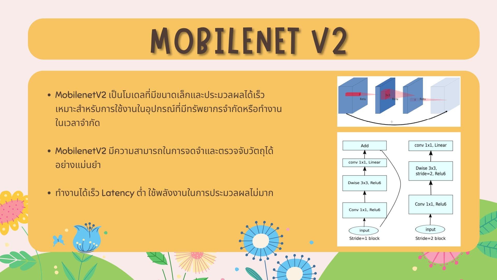 Car license plate detection - presentation - Mobilenet V2