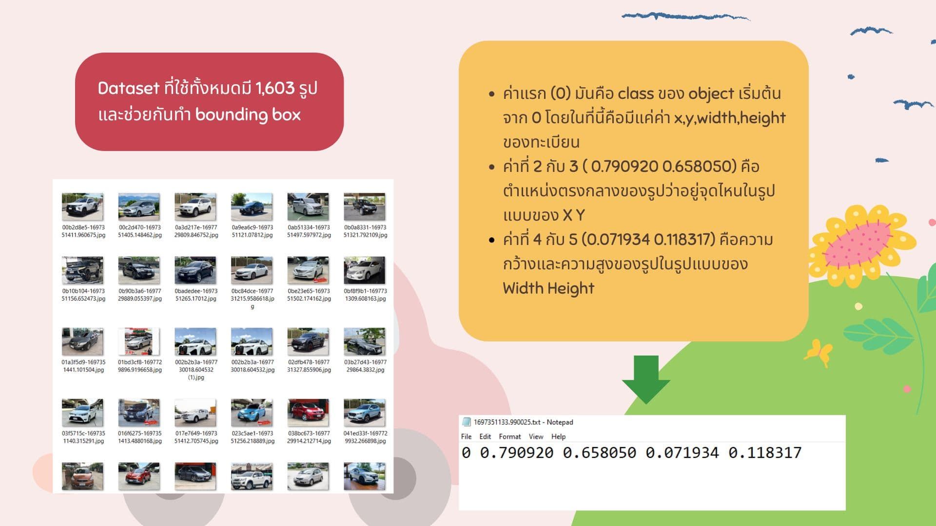 Car license plate detection - presentation - Preparing Data