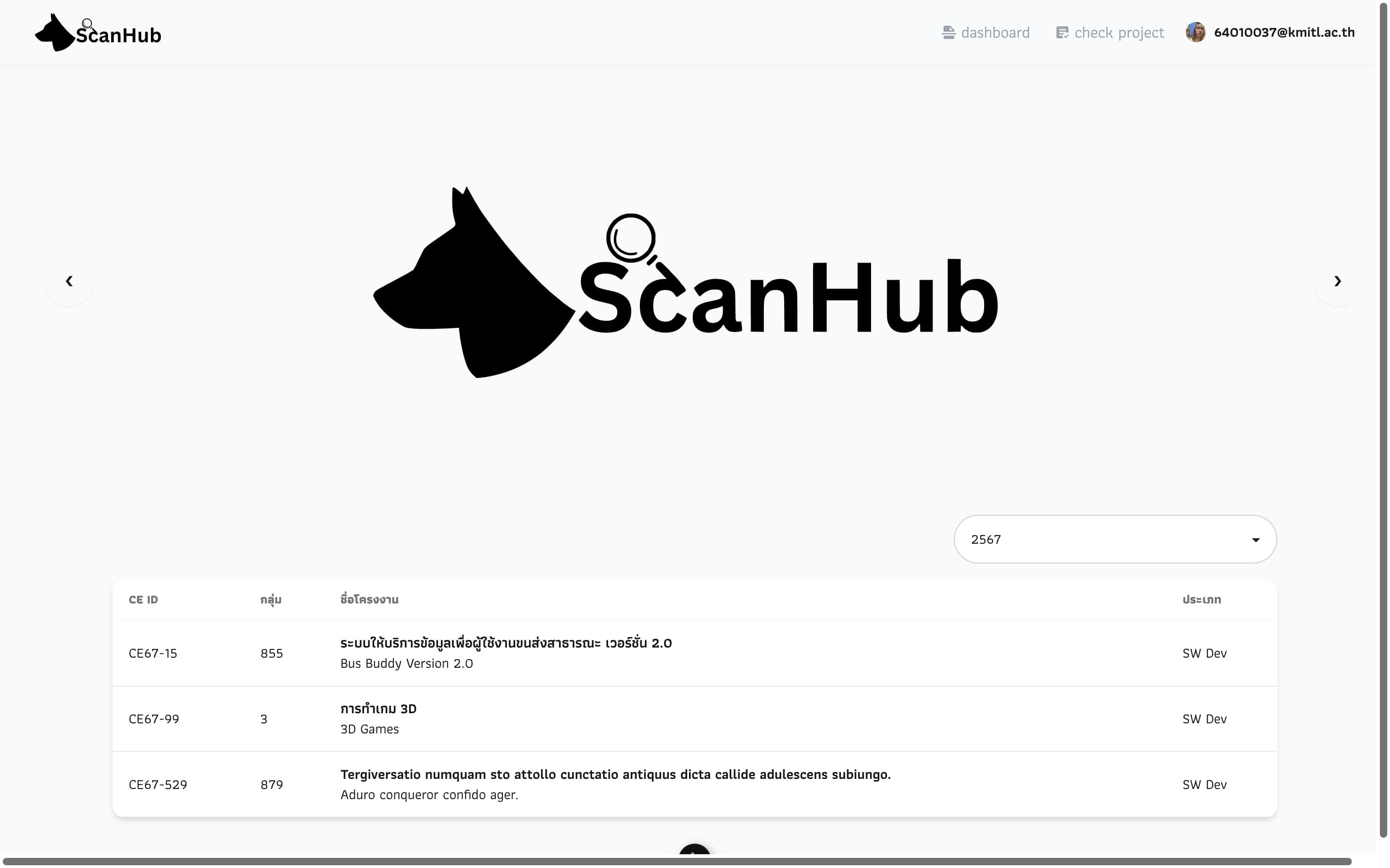 Thesis - advisor - Home page